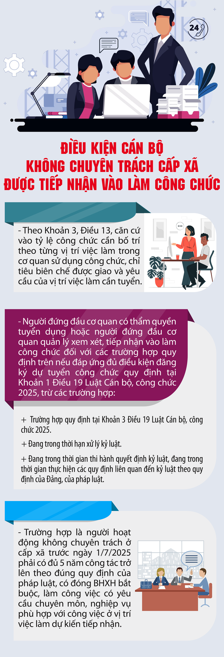 Điều kiện cán bộ không chuyên trách cấp xã được tiếp nhận vào làm công chức từ tháng 7- Ảnh 1.