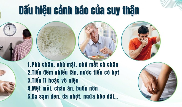 Tư vấn, trang bị kiến thức phòng ngừa suy thận cho 140 bệnh nhân - Ảnh 2.