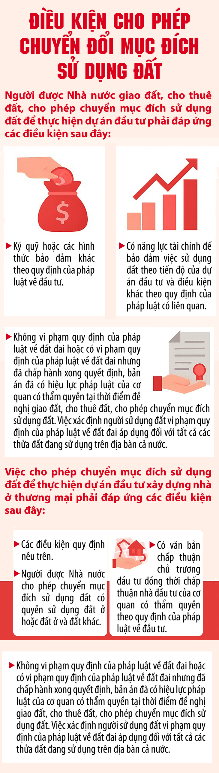 Điều kiện cho phép chuyển đổi mục đích sử dụng đất- Ảnh 1.