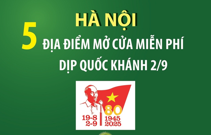 Hà Nội: Năm địa điểm mở cửa miễn phí dịp Quốc khánh 2/9