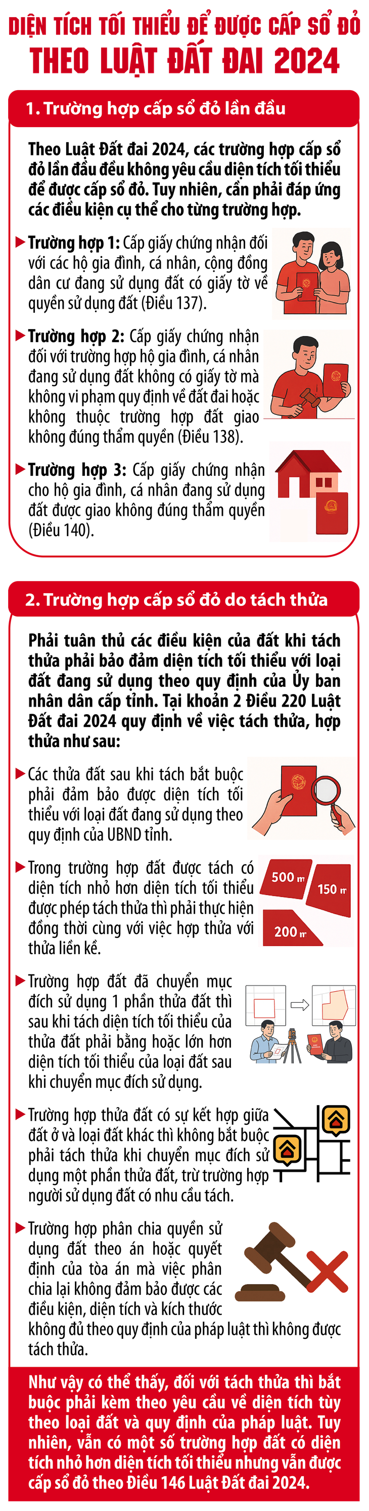 Diện tích tối thiểu để được cấp sổ đỏ theo Luật Đất đai mới- Ảnh 1.
