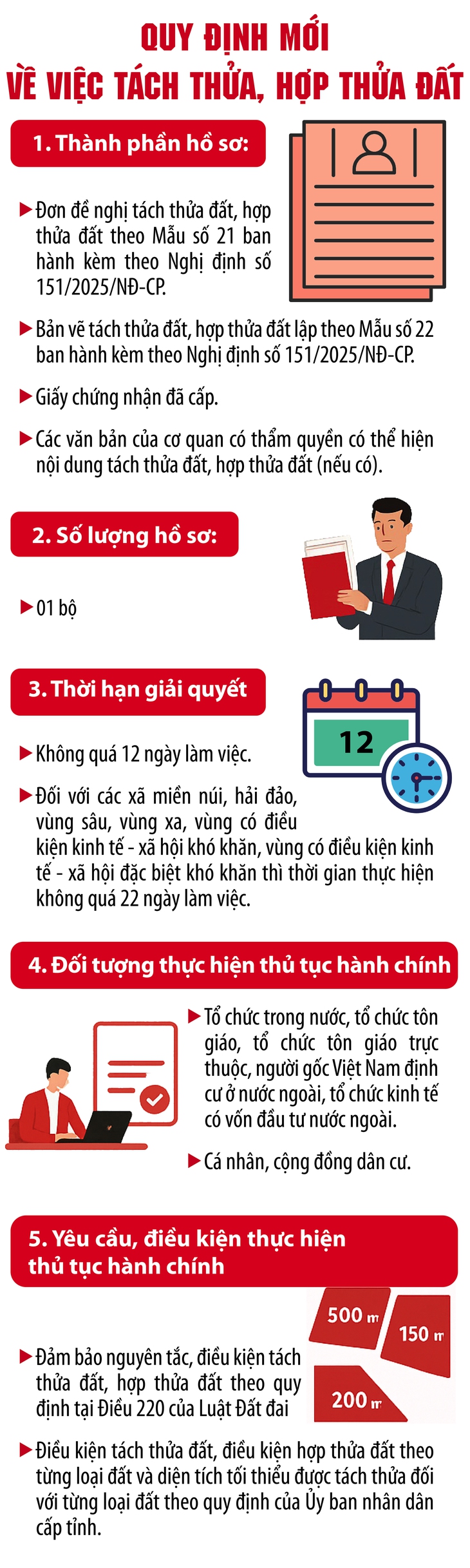 Thời hạn tách thửa, hợp thửa đất theo quy định mới- Ảnh 1.