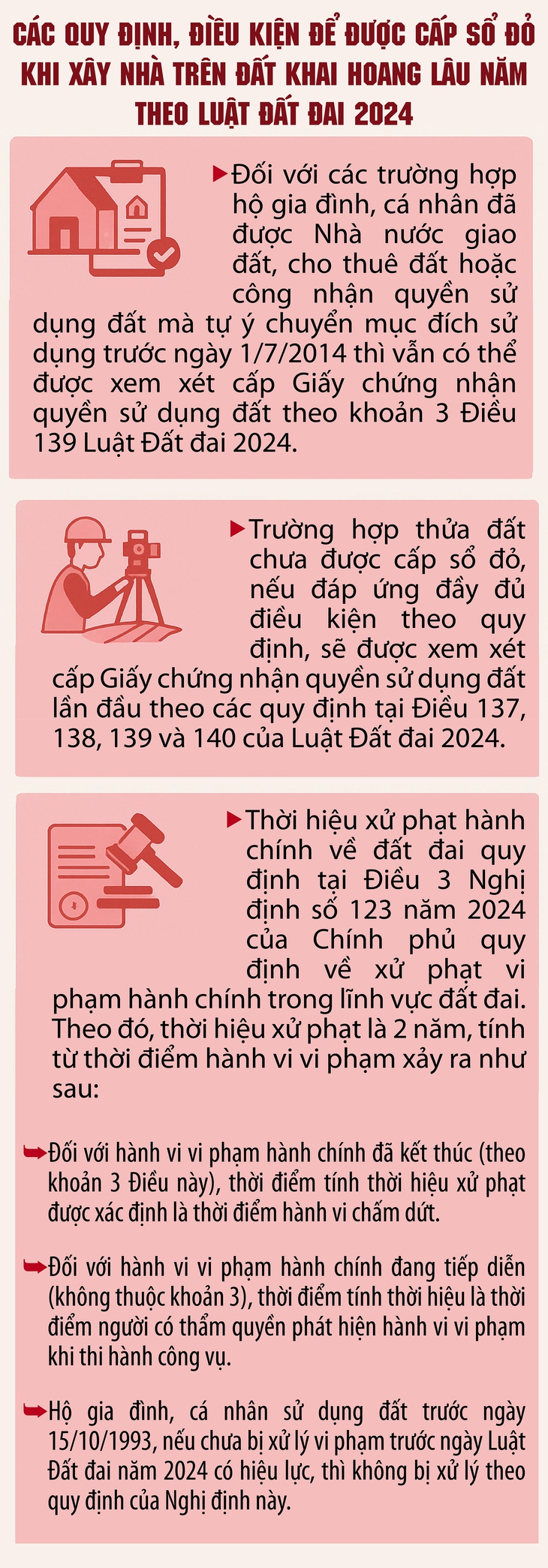 Trường hợp xây nhà ở trên đất khai hoang vẫn được cấp sổ đỏ - Ảnh 1.