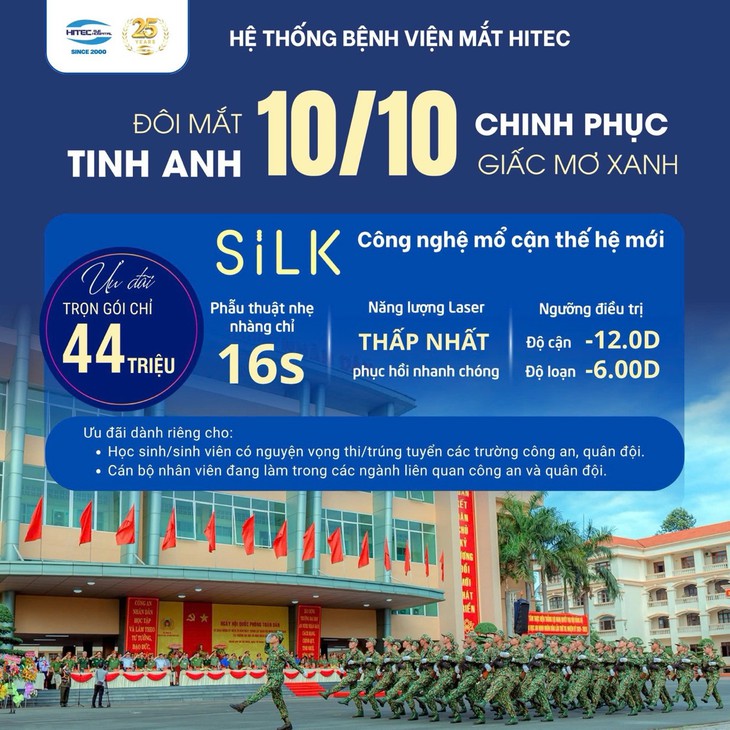 Từ LASIK đến SILK – cuộc 'cách mạng' khúc xạ tại HITEC- Ảnh 4.