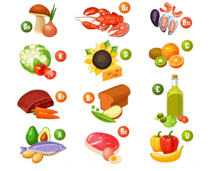 Chế độ dinh dưỡng hợp lý theo từng độ tuổi: Nền tảng cho sự phát triển toàn diện của trẻ- Ảnh 1.