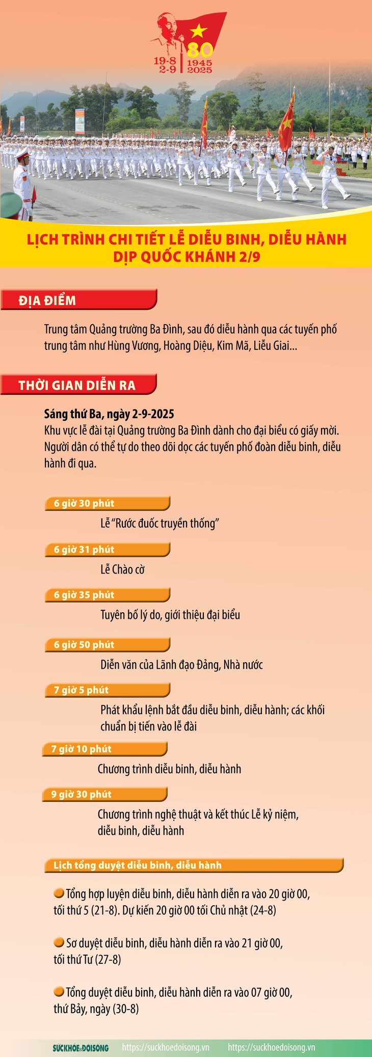 Lịch trình chi tiết Lễ diễu binh, diễu hành sáng 2/9- Ảnh 1.