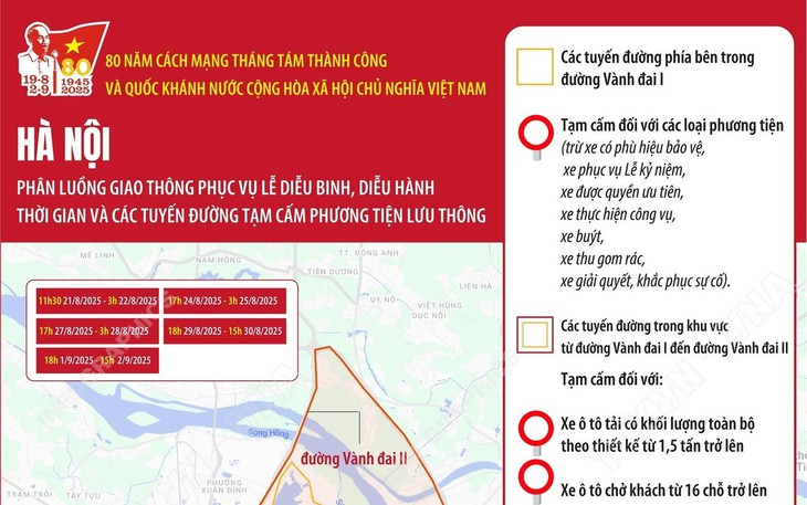 Phân luồng giao thông dịp A80: Thời gian và tuyến đường tạm cấm lưu thông