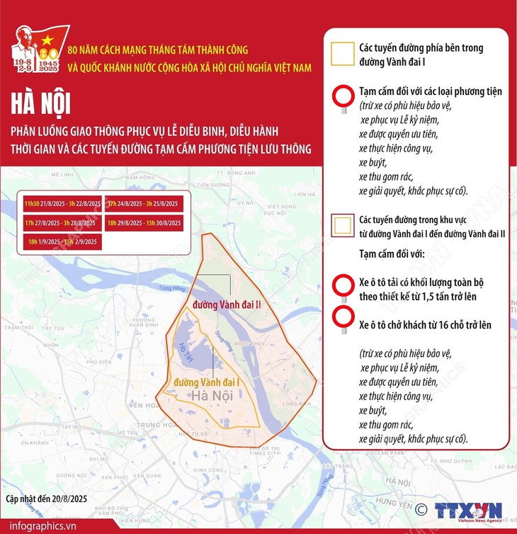 Phân luồng giao thông dịp A80: Thời gian và tuyến đường tạm cấm lưu thông- Ảnh 1.