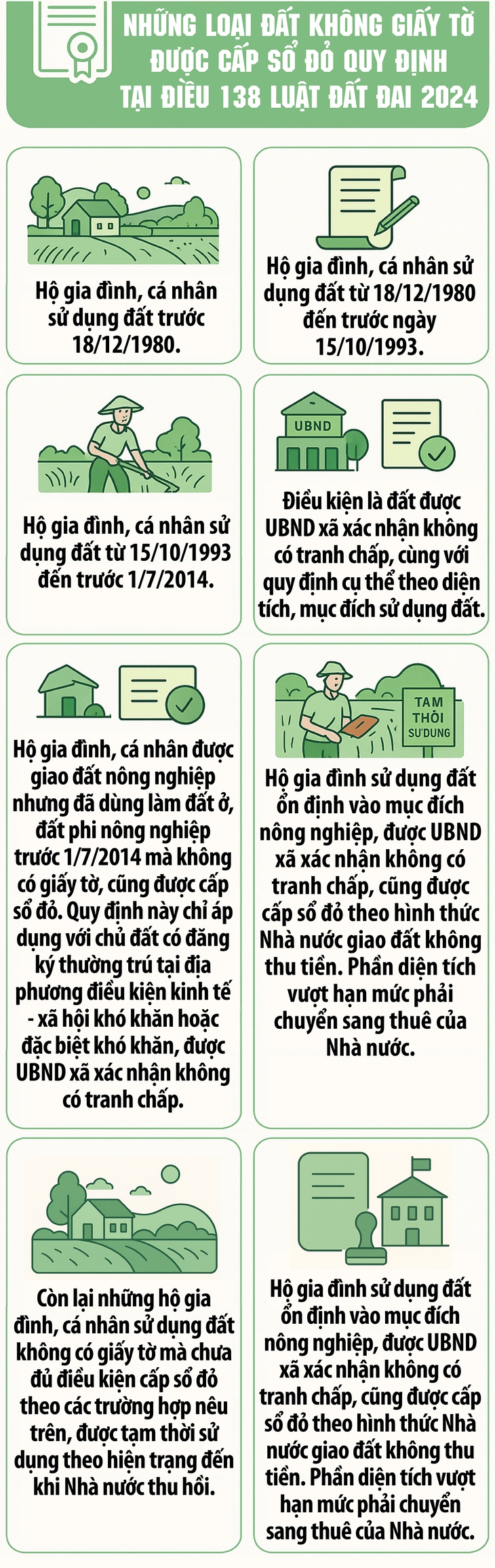 Trường hợp xây nhà trên đất nông nghiệp không giấy tờ mà vẫn được cấp sổ đỏ- Ảnh 1.