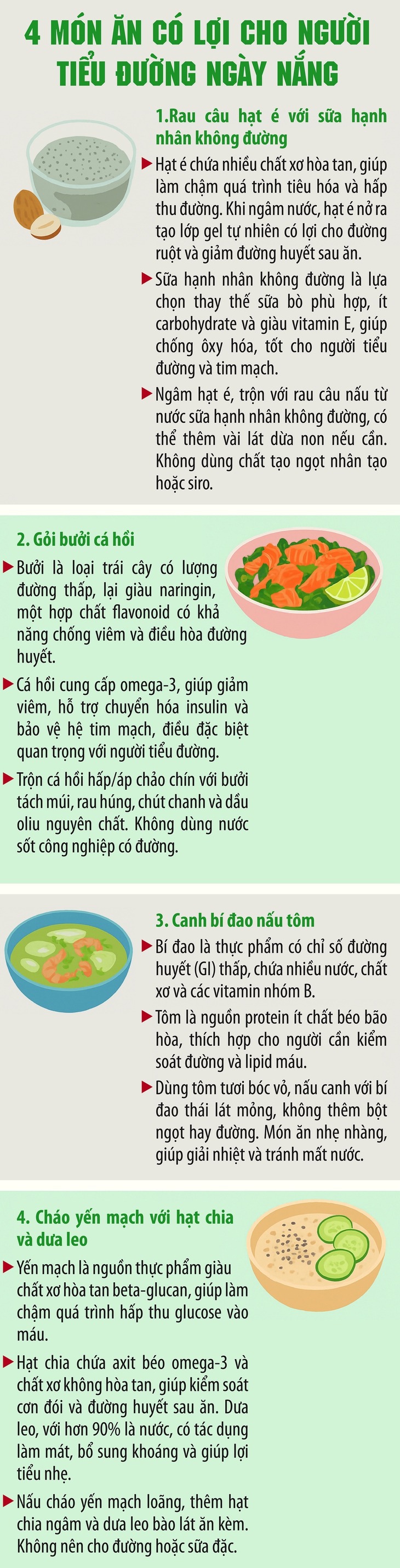 Món ăn được chứng minh là có lợi cho người tiểu đường những ngày nắng nóng- Ảnh 1.