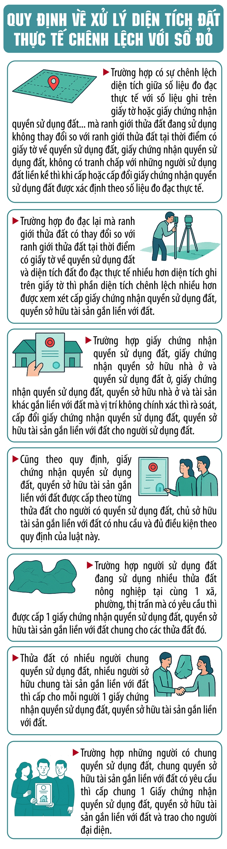 Quy định mới về xử lý diện tích đất thực tế chênh lệch với sổ đỏ- Ảnh 1.