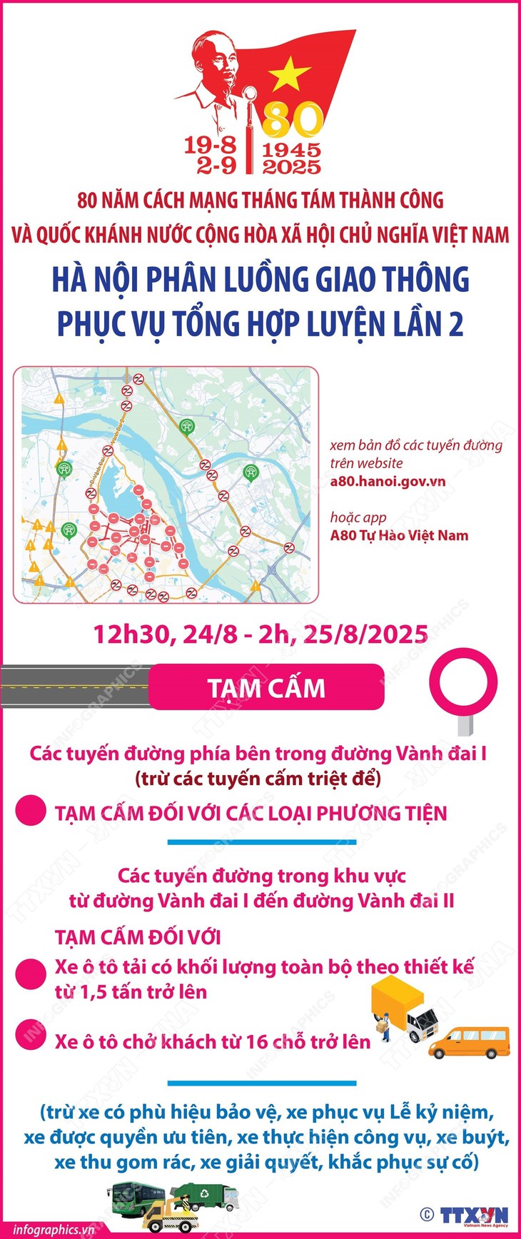 [Infographic] Phân luồng giao thông phục vụ Tổng hợp luyện lần 2: Các tuyến đường tạm cấm- Ảnh 2.