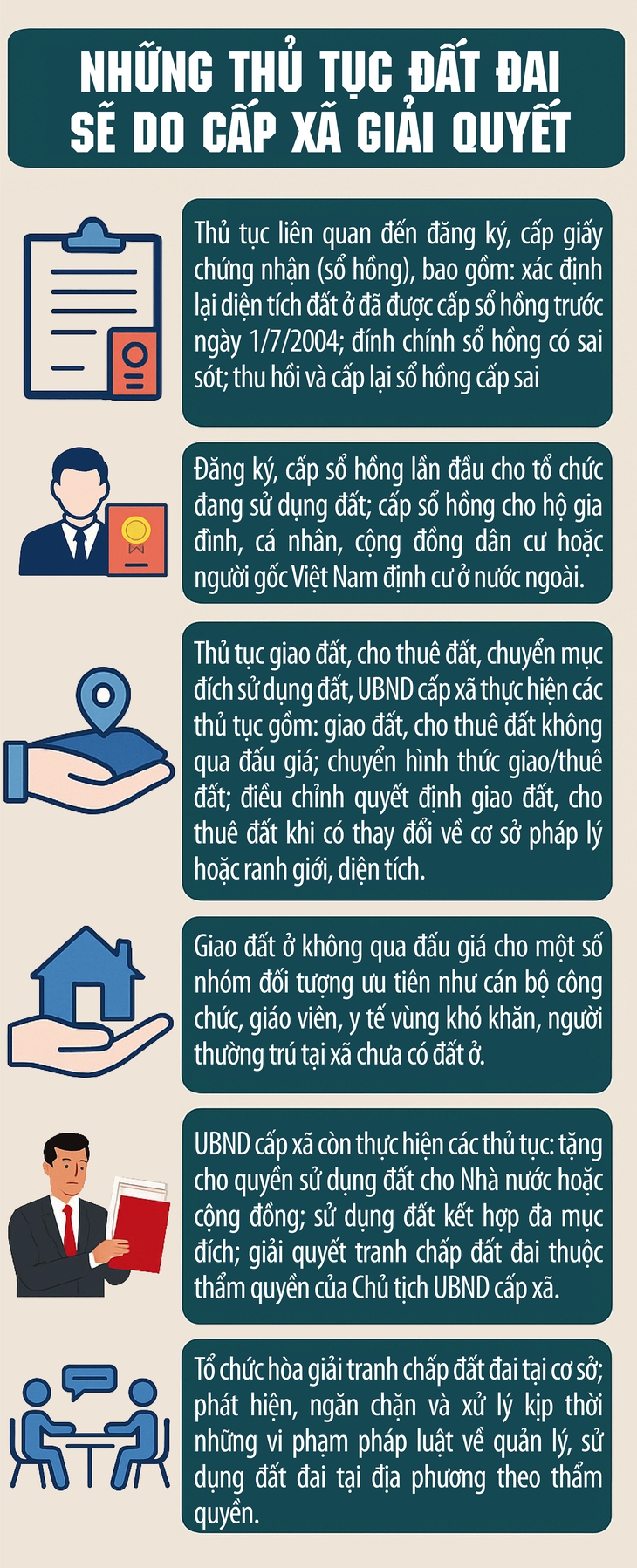 Những thủ tục đất đai do cấp xã giải quyết theo Luật đất đai mới- Ảnh 1.