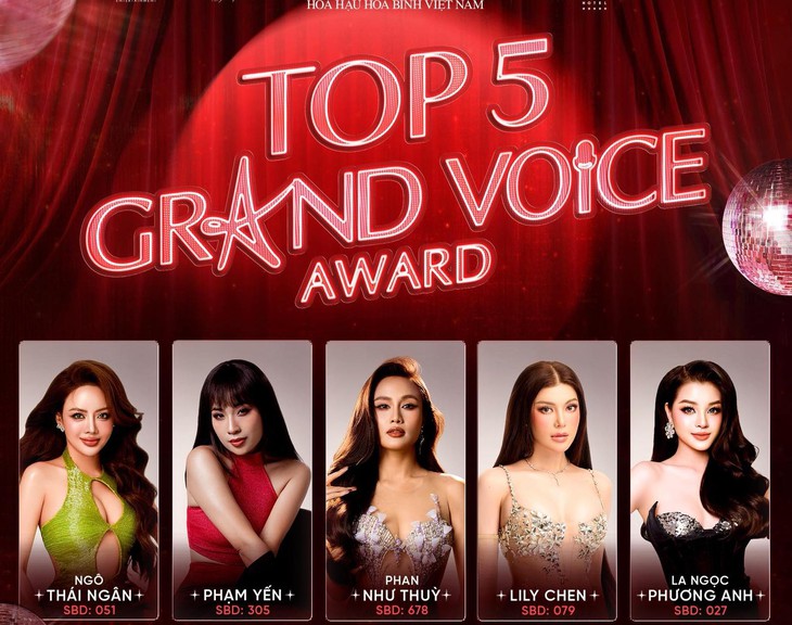 5 ứng viên tiềm năng giành vương miện Miss Grand Vietnam 2025- Ảnh 1.