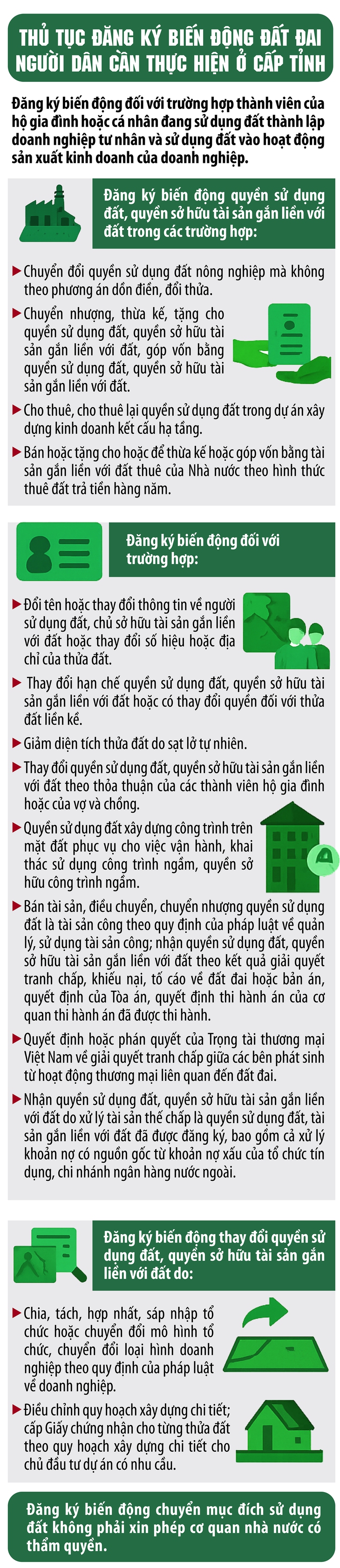 Thủ tục đăng ký biến động đất đai người dân cần thực hiện ở cấp tỉnh- Ảnh 1.