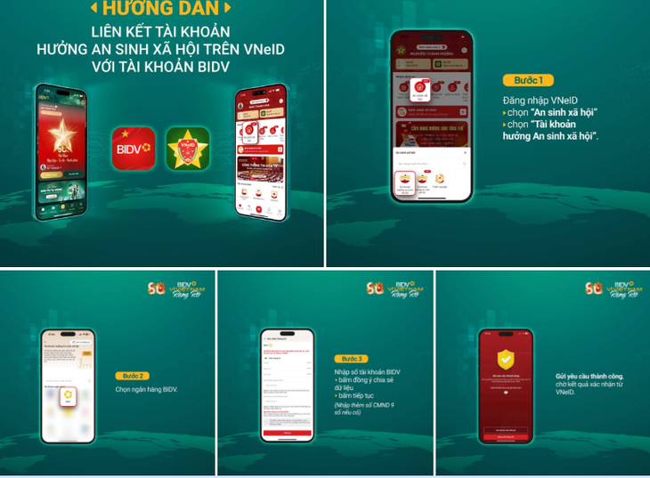 BIDV, Vietcombank, Agribank… đồng loạt hướng dẫn nhận tiền an sinh xã hội qua VNeID- Ảnh 1. BIDV, Vietcombank, Agribank… đồng loạt hướng dẫn nhận tiền an sinh xã hội qua VNeID- Ảnh 1.