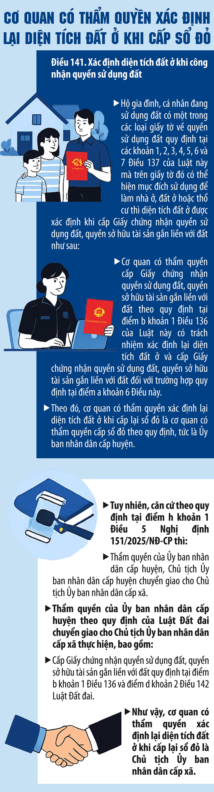 Cơ quan nào có thẩm quyền xác định lại diện tích đất ở khi cấp sổ đỏ?- Ảnh 1.