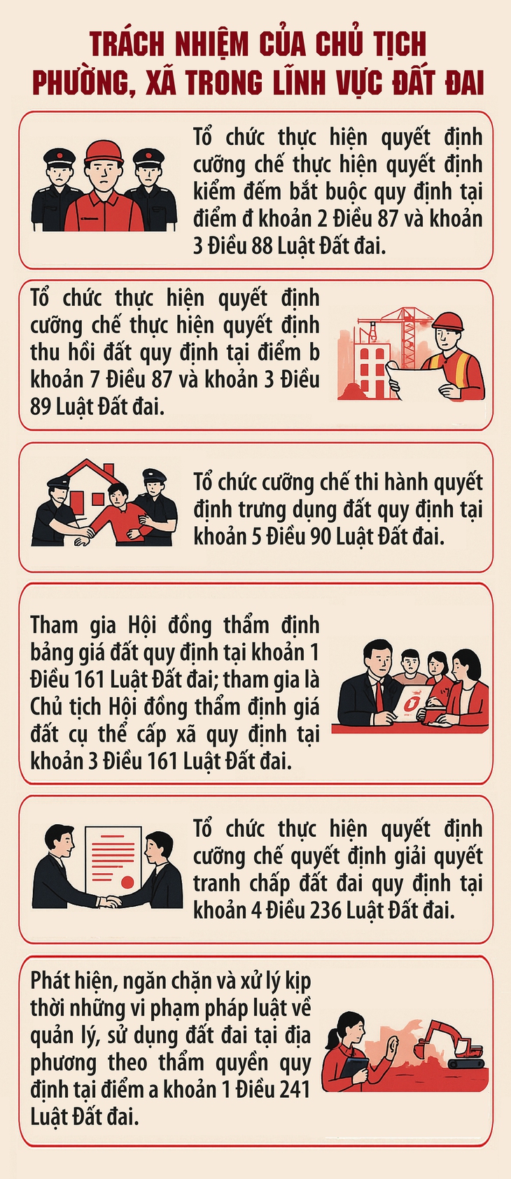 Trách nhiệm của Chủ tịch phường, xã trong lĩnh vực đất đai- Ảnh 1.