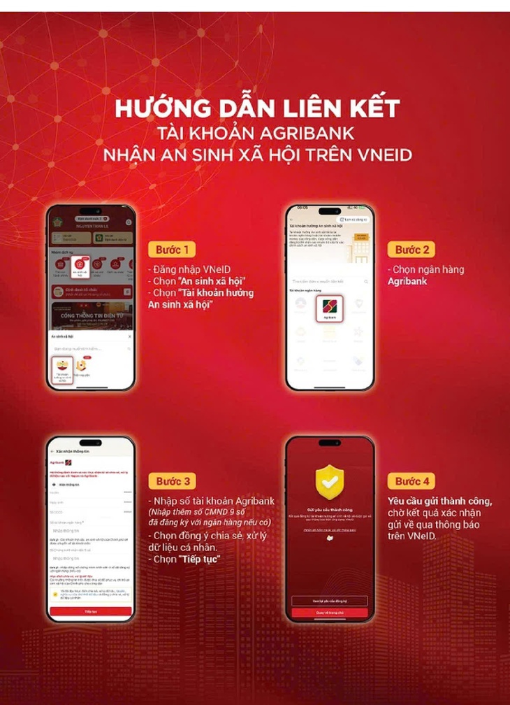 Không có tài khoản ngân hàng có được nhận 100.000 tiền 2/9?- Ảnh 1.