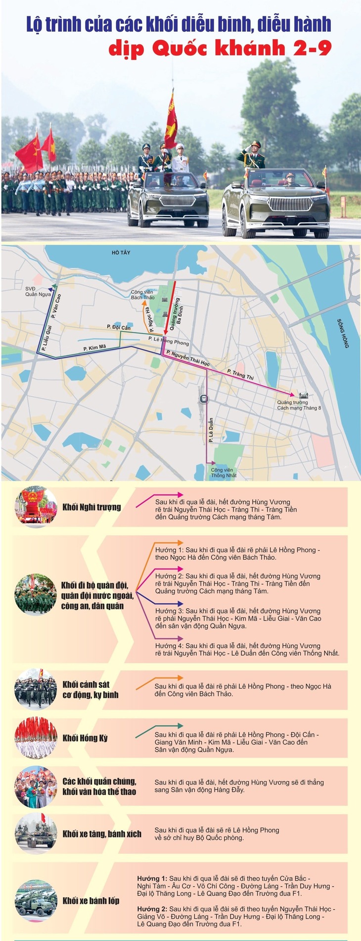 Tổng duyệt Lễ diễu binh, diễu hành A80 tại Quảng trường Ba Đình- Ảnh 1.
