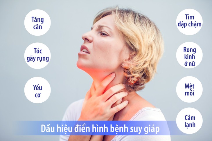 Thiếu i-ốt gây hại như thế nào?- Ảnh 2.