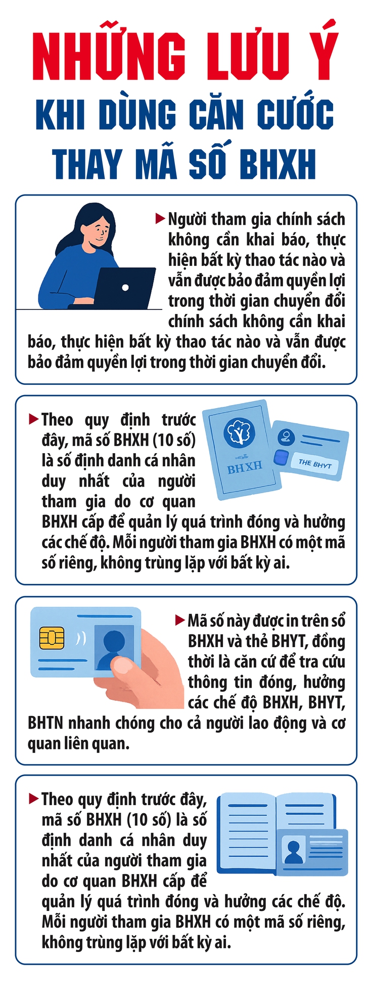 Những lưu ý khi dùng căn cước thay mã số BHXH- Ảnh 1.
