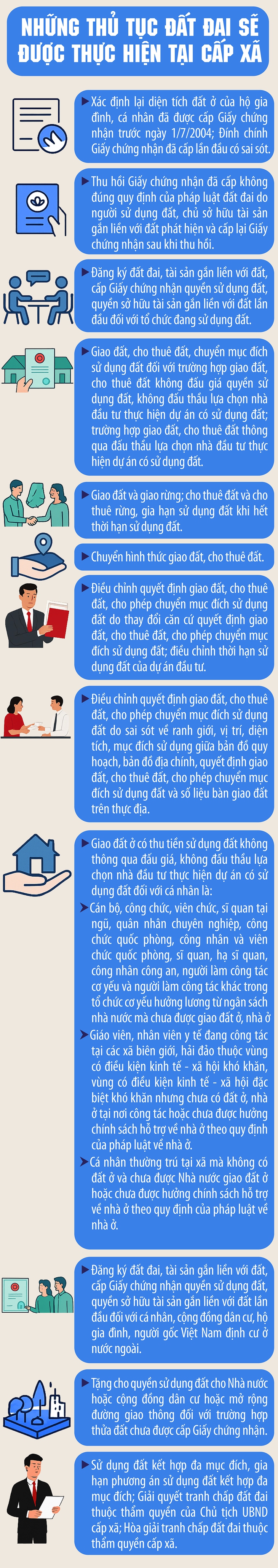Danh sách những thủ tục hành chính đất đai sẽ thực hiện tại cấp xã
- Ảnh 1.