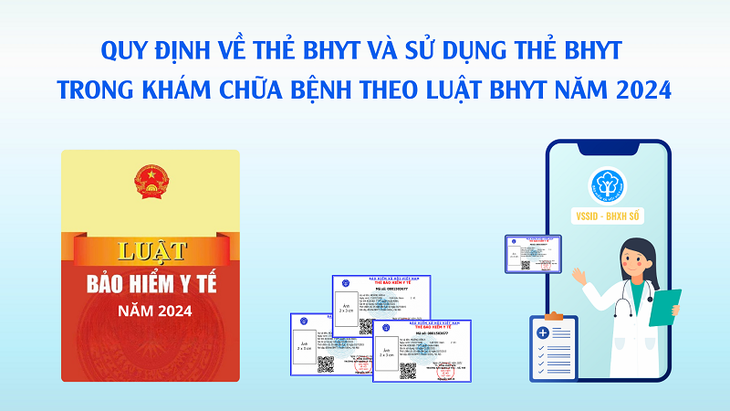 Luật BHYT: Không được quy định thêm thủ tục khi khám chữa bệnh- Ảnh 1. Luật BHYT: Không được quy định thêm thủ tục khi khám chữa bệnh- Ảnh 1.