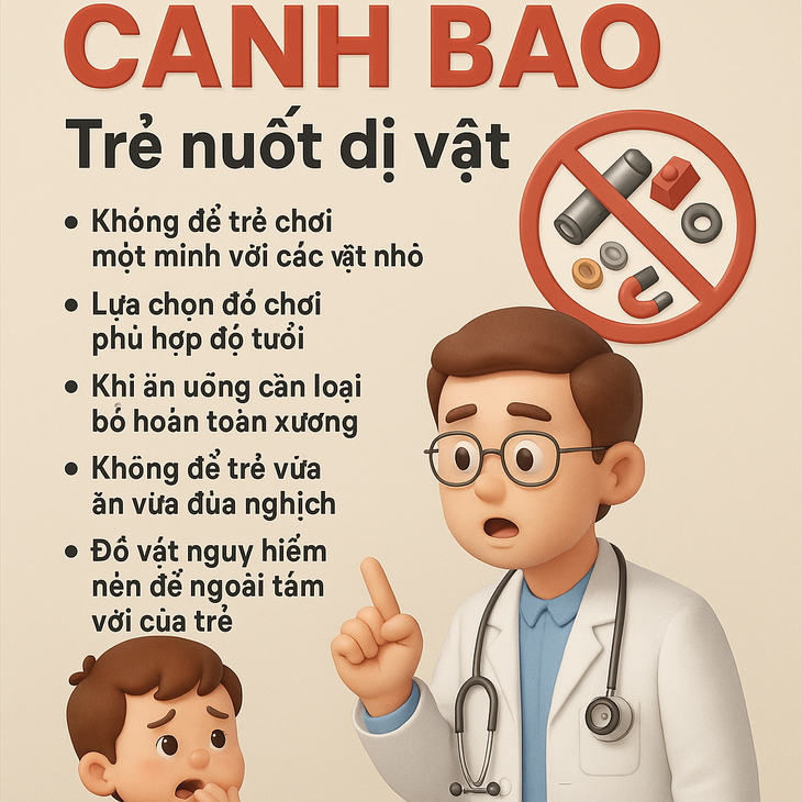 Bệnh viện Nhi Hải Phòng cảnh báo gia tăng trẻ nuốt dị vật đường tiêu hóa- Ảnh 1.