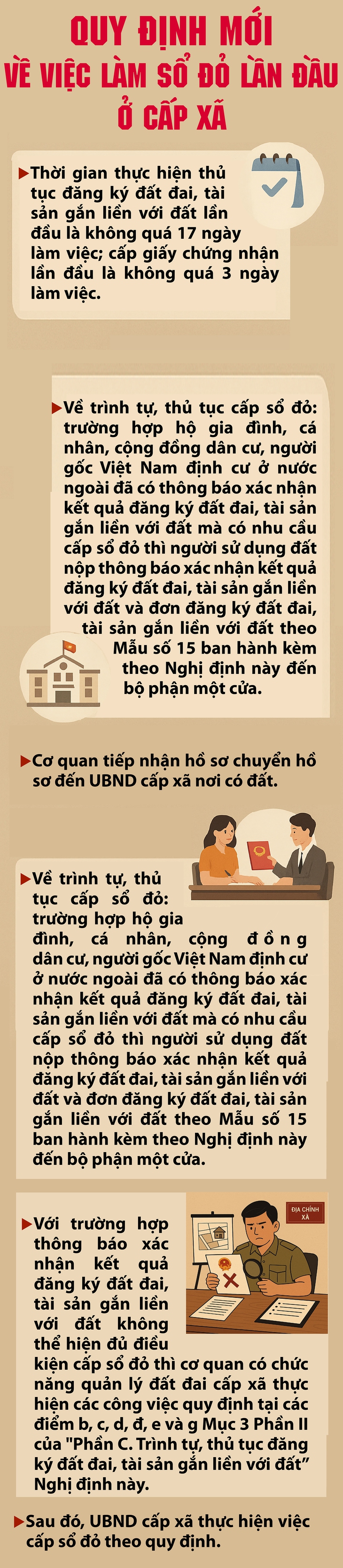 Quy định mới về việc làm sổ đỏ lần đầu ở cấp xã- Ảnh 1.