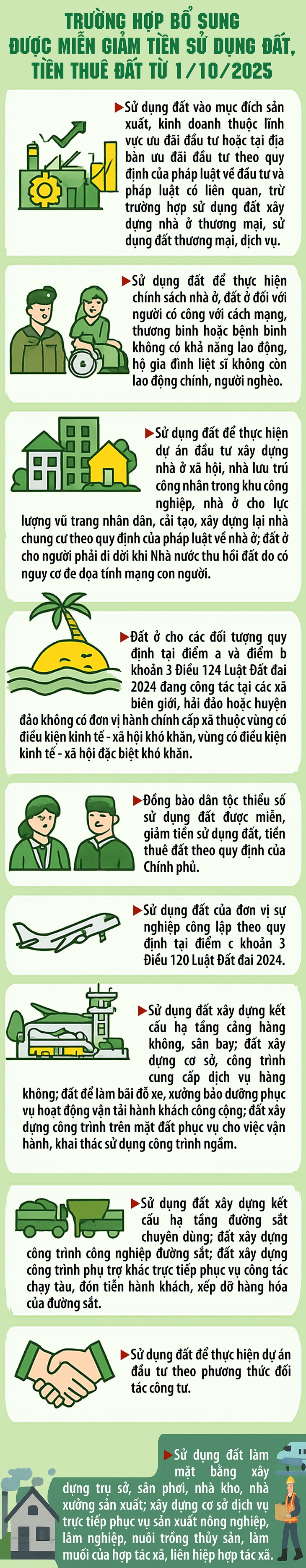 Trường hợp được miễn giảm tiền sử dụng đất, tiền thuê đất từ 1/10/2025- Ảnh 1.