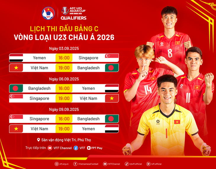 Lịch thi đấu của đội tuyển U23 Việt Nam tại Vòng loại U23 châu Á 2026- Ảnh 1. Lịch thi đấu của đội tuyển U23 Việt Nam tại Vòng loại U23 châu Á 2026- Ảnh 1.
