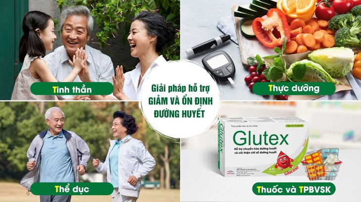 Tiền tiểu đường là gì? Cách phòng ngừa tiến triển thành bệnh tiểu đường- Ảnh 2. Tiền tiểu đường là gì? Cách phòng ngừa tiến triển thành bệnh tiểu đường- Ảnh 2.