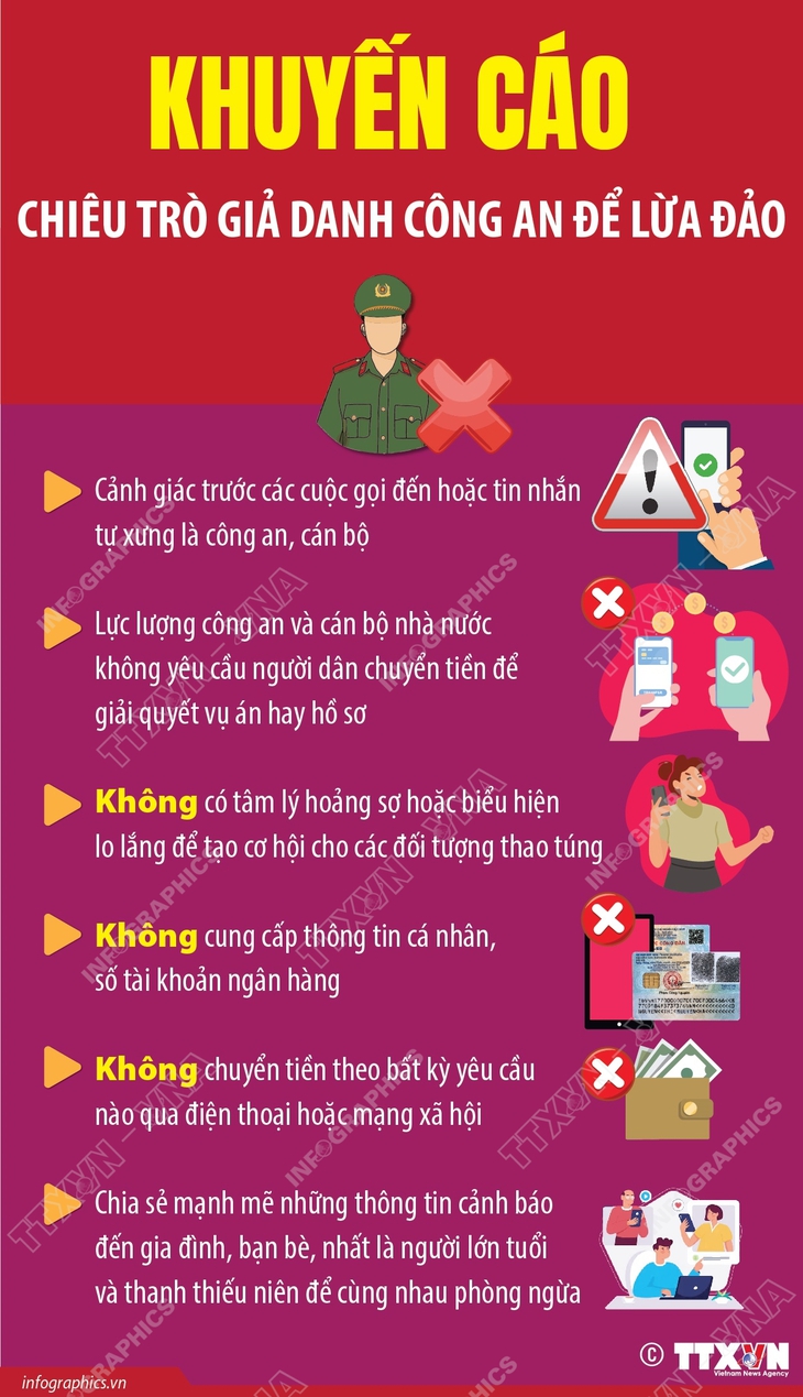 Khuyến cáo về chiêu trò giả danh công an để lừa đảo- Ảnh 1.