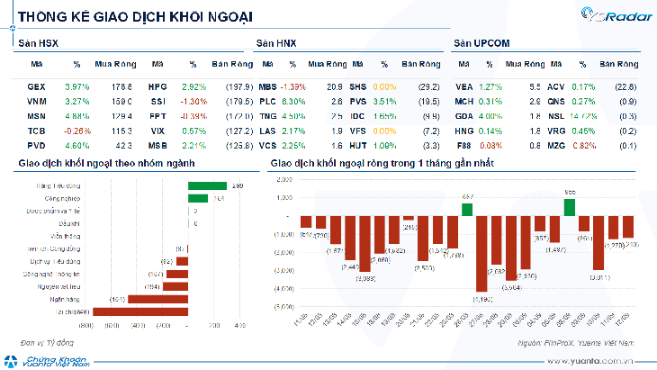 Xu hướng chứng khoán 15/9, xu hướng tăng trung hạn có dấu hiệu chững lại- Ảnh 1.