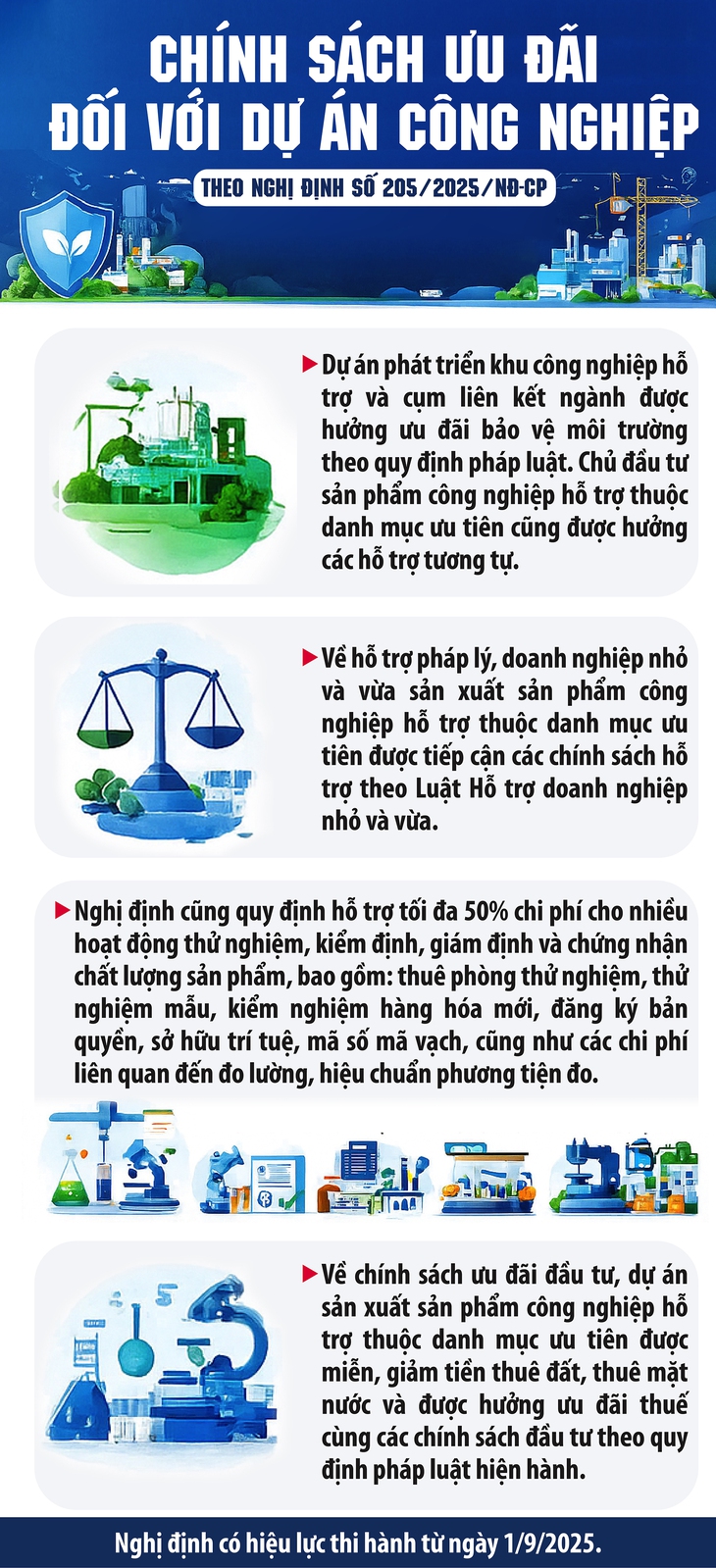 Chính sách ưu đãi đối với dự án công nghiệp- Ảnh 1.