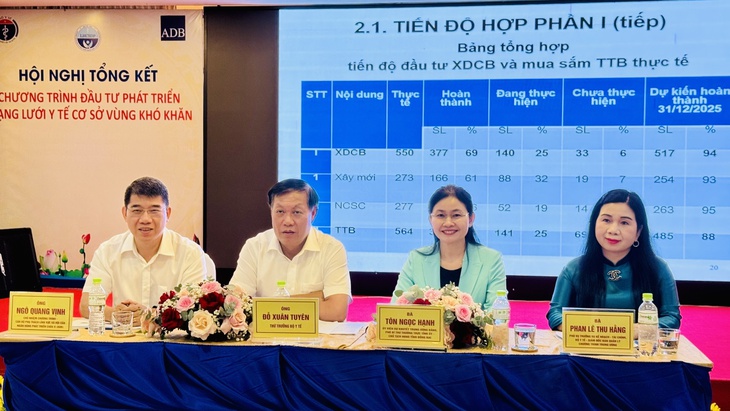 Hiệu quả thực tiễn của đầu tư phát triển mạng lưới y tế cơ sở vùng khó khăn- Ảnh 1.