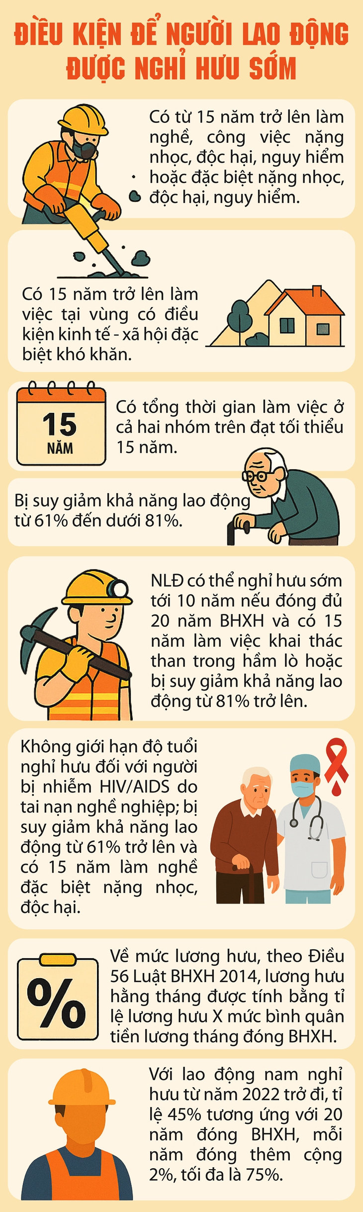 Điều kiện để người lao động được nghỉ hưu sớm- Ảnh 1.