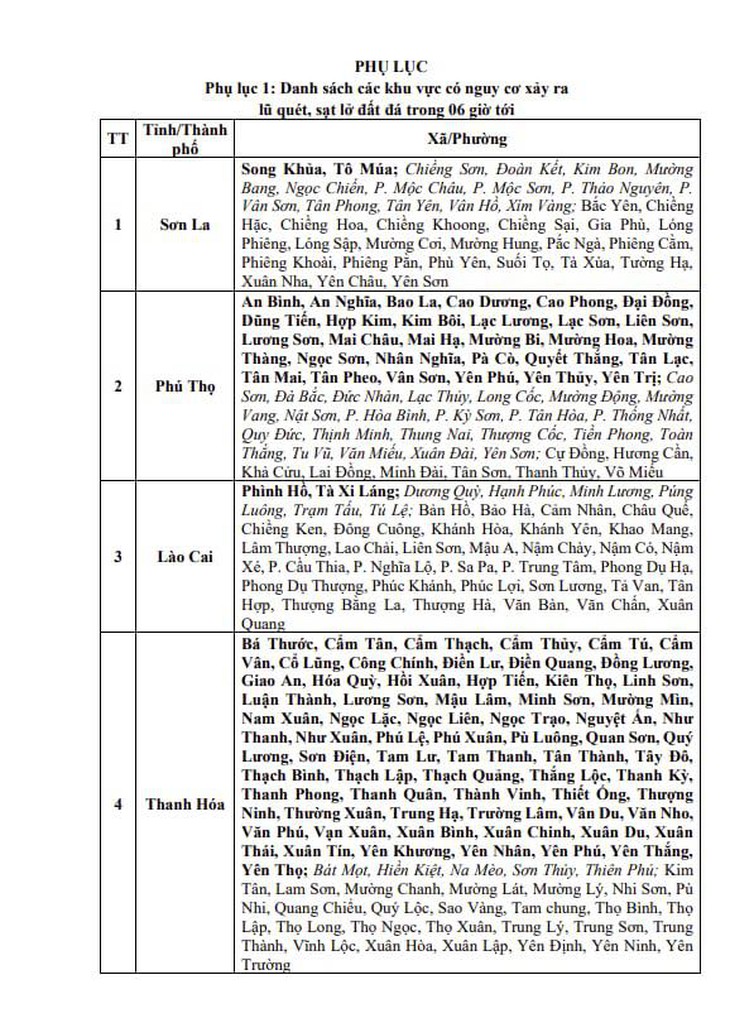 342 xã, phường nguy cơ cao lũ quét, sạt lở đất do mưa lớn sau bão- Ảnh 3.