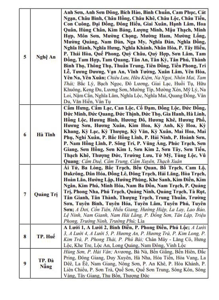 342 xã, phường nguy cơ cao lũ quét, sạt lở đất do mưa lớn sau bão- Ảnh 4.