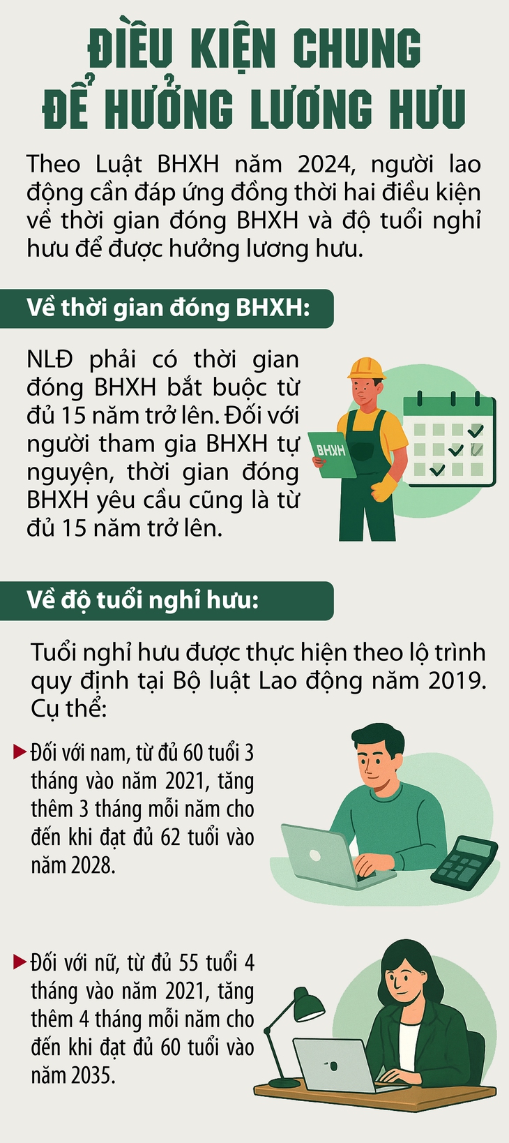 Điều kiện để hưởng lương hưu- Ảnh 1.