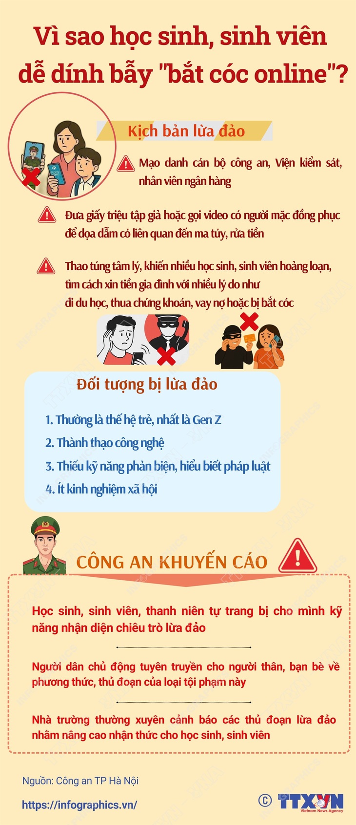 Vì sao học sinh, sinh viên dễ dính bẫy 'bắt cóc online'?- Ảnh 1. Vì sao học sinh, sinh viên dễ dính bẫy 'bắt cóc online'?- Ảnh 1.