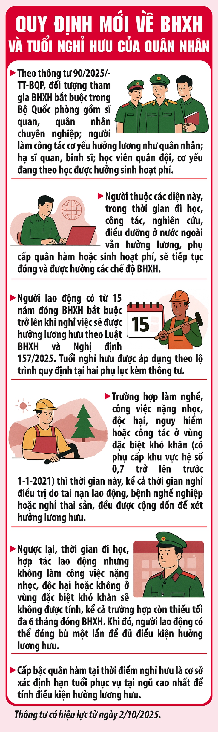 Quy định mới về BHXH và tuổi nghỉ hưu của quân nhân- Ảnh 1.