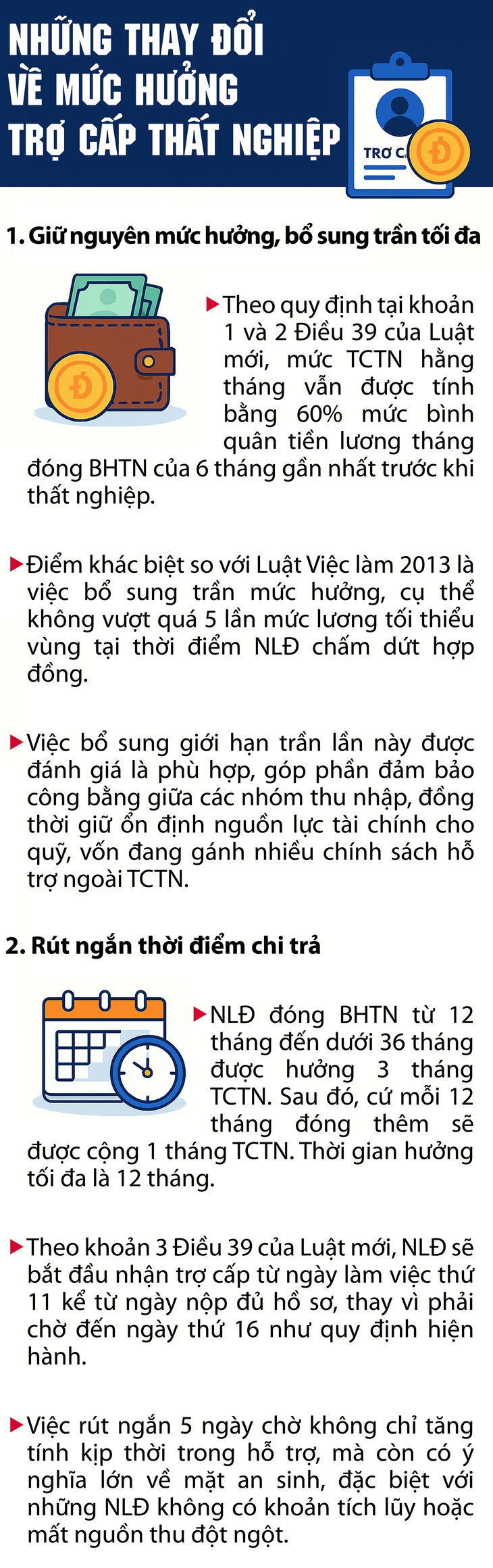 Những thay đổi về mức hưởng trợ cấp thất nghiệp, người lao động cần biết- Ảnh 1.