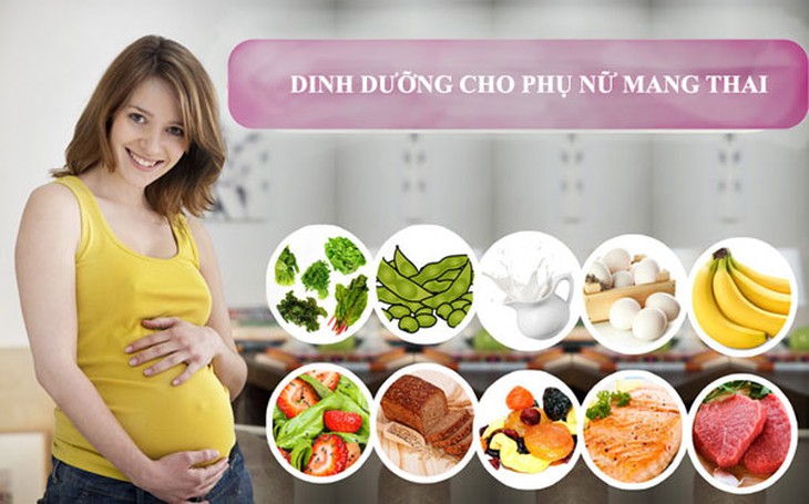 Dinh dưỡng cho các bà mẹ mang thai: Cần bổ sung gì để trẻ phát triển tốt nhất?- Ảnh 2.