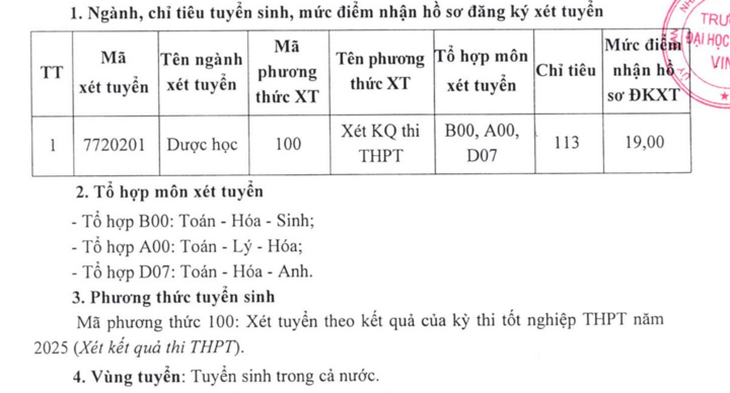 Nhiều trường đại học Y Dược xét tuyển bổ sung, thêm cơ hội cho thí sinh- Ảnh 3. Nhiều trường đại học Y Dược xét tuyển bổ sung, thêm cơ hội cho thí sinh- Ảnh 3.