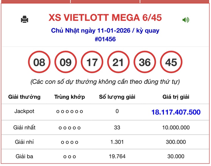 Kết quả xổ số Vietlott hôm nay 1/2/2026 - Vietlott 1/2 - Xổ số Mega 6/45 ngày 1/2- Ảnh 10.