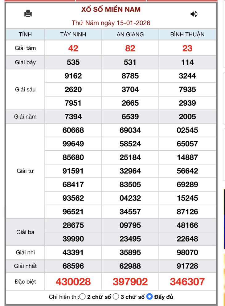 Kết quả xổ số miền Nam hôm nay ngày 24/1/2026 - XSMN 24/1- Ảnh 10.