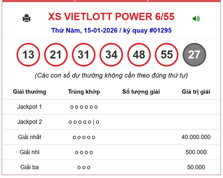 Kết quả xổ số Vietlott hôm nay 3/2/2026 - Vietlott 3/2 - Xổ số Power 6/55 ngày 3/2- Ảnh 9. Kết quả xổ số Vietlott hôm nay 3/2/2026 - Vietlott 3/2 - Xổ số Power 6/55 ngày 3/2- Ảnh 9.