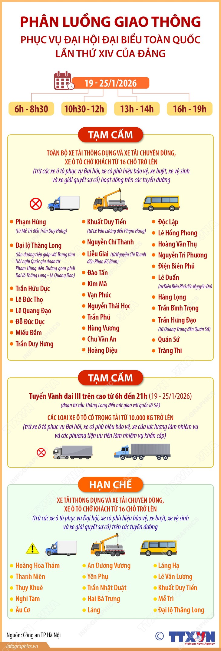 Thông tin phân luồng giao thông trong những ngày diễn ra Đại hội Đảng XIV- Ảnh 1.